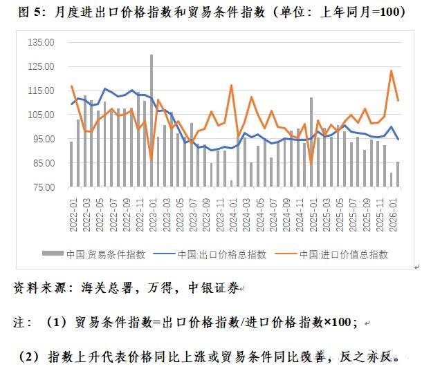 中东战争如何影响人民币汇率走势国际(图5)